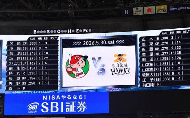 【広島】打線を大幅入れ替え！交流戦13打数１安打のモンテロがベンチスタートで育成出身並ぶ