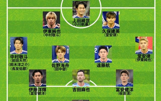 【日本代表｜アイスランド戦の予想スタメン】遠藤航と伊東純也が先発濃厚！久保建英も「コンディション確認」か？吉田麻也は10分限定出場へ
