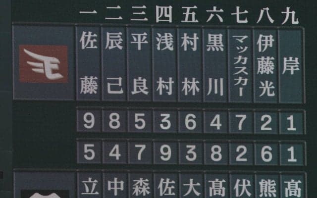 【阪神】１番は２試合連続でドラ１立石正広「ハルトラ」バッテリーで連敗ストップへ／スタメン