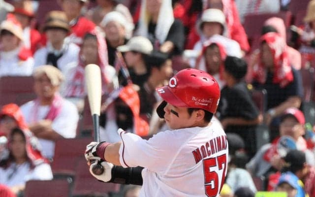 【広島】バッテリーが攻撃でも活躍　持丸泰輝が４号ソロ、先発森下暢仁は左越えタイムリー二塁打