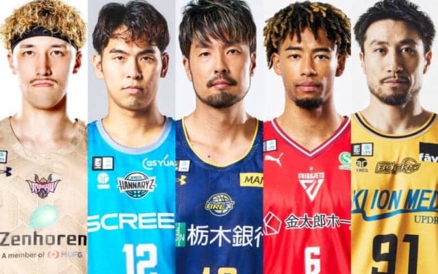 【6月9日の契約情報】宇都宮が4選手の去就発表…古巣復帰も含め移籍相次ぐ