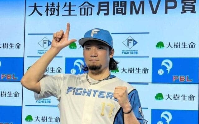日本ハム・伊藤大海　５月４勝０敗で３度目月間ＭＶＰ「真っすぐの強さが戻ってきたのが一番」　今後の目標は「背番号分は必ず勝ちたい」