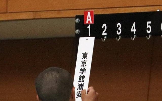 【高校野球】東京学館浦安・橋口監督、大家雅史は「僕が見てきた右ピッチャーで１番」／千葉　