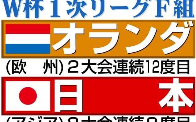 日本はＦ組３位？世界的サッカーサイト「スコア90」で同組ベストイレブンに１人も入らず