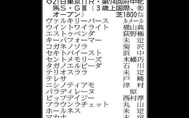 【府中牝馬Ｓ展望】初タイトル狙うヴァルキリーバースに実績馬ニシノティアモ、コガネノソラなど好メンバーが集結