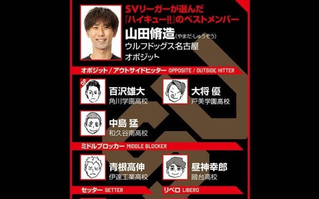 【ハイキュー‼×SVリーグ】山田脩造のベストゲームは"三大エース"が光る試合　ベストメンバー選びは"遊び"も意識