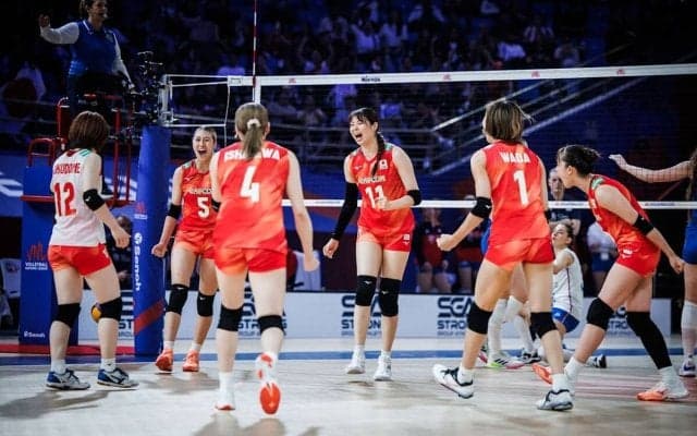 【バレー】日本が開幕５連勝　２２年世界バレー連覇の強敵・セルビアに３-２逆転勝ち　第４セットは３２-３０死闘制す…ネーションズリーグ