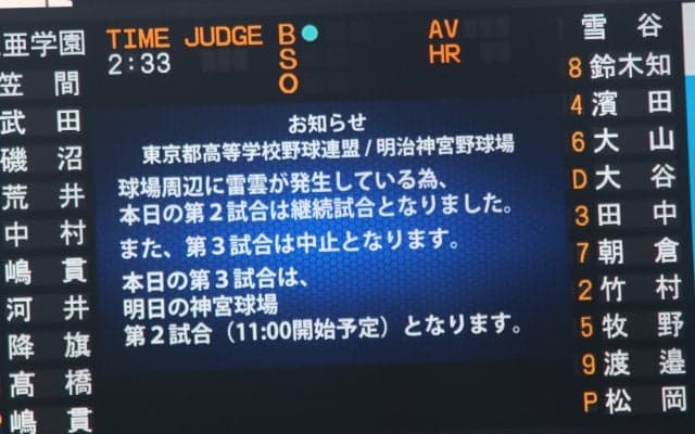 【一覧】淑徳などがベスト16入りも、雨天のため3試合が継続試合、2試合が中止に！東東京大会【26年夏高校野球】