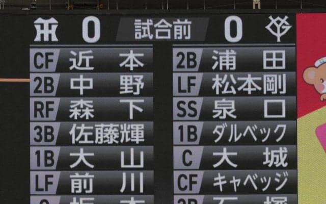 【巨人】首位攻防戦３タテ回避へ打線てこ入れ　３選手入れ替え、５番捕手に大城卓三／スタメン