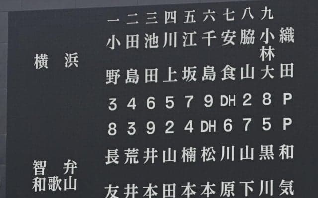 【甲子園】横浜、村田浩明監督　準々決勝を前に「アグレッシブに１点を取って、逃げ切る野球を」