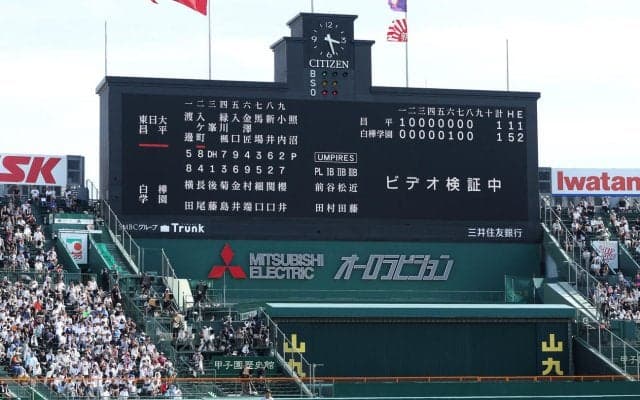 【甲子園】ビデオ検証　全48試合で17件　判定覆ったのは６件、所要時間は約２分　