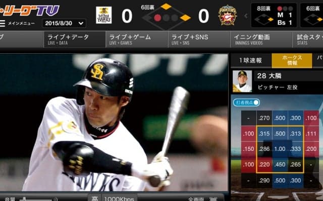 8年で売上9倍！パ・リーグビジネス拡大を支える３つの戦略（後編）