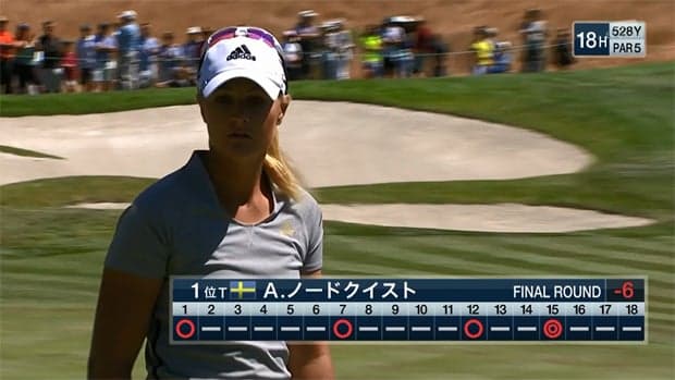 アンナ・ノードクイスト FinalROUND Total-6で終了 15H〜18Hハイライト