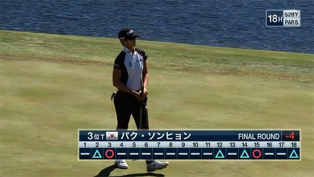 パク・ソンヒョン プレーオフのために狙った2ndSHOTが池へ Total-4でFinalROUND終了