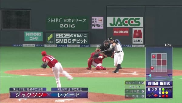 日本ハム　２発で連勝タイに　 広１－３日　