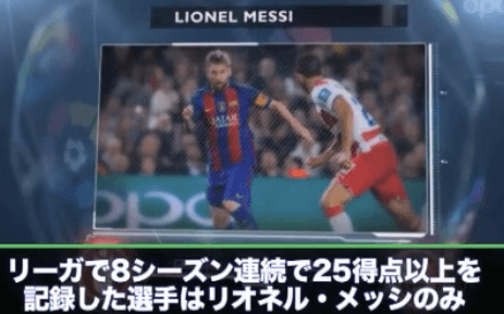 【動画】数字でプレビュー：リーガ第２９節