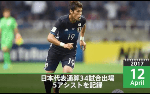 【動画】ハッピーバースデー！酒井宏樹が27歳に