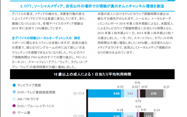 2017年のスポーツビジネストレンド vol.3  OTT、ソーシャルメディア、自宅以外の場所での視聴が真のオムニチャンネル環境を創造