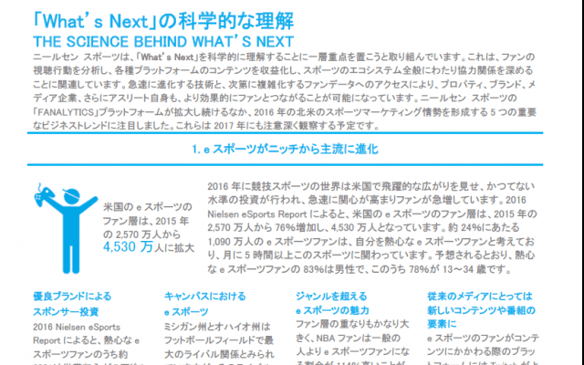2017年のスポーツビジネストレンド vol.4 eスポーツがニッチから主流に進化