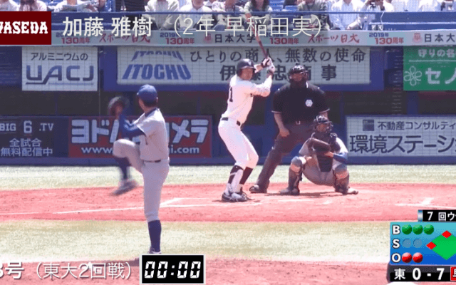 BIG6's Top 3 players【本塁打編/2017春】2位タイ・加藤 雅樹