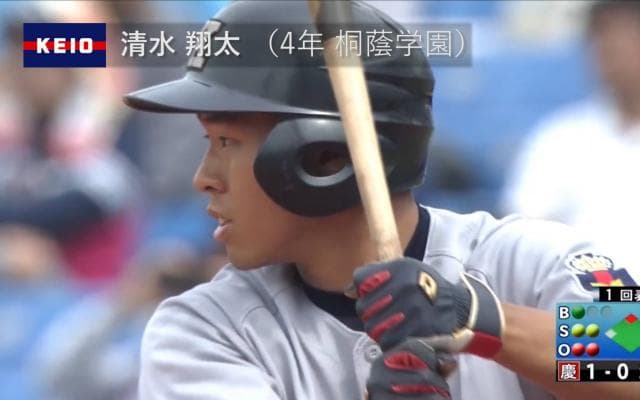 BIG6's Top 3 players×セイバーメトリクス【三振をしない打者編/2017春】1位・清水翔太