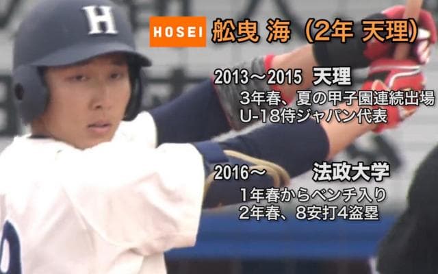 甲子園出場校OB特集【近畿・四国編】タレント軍団・大阪桐蔭が神宮で躍動