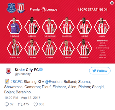 【スタメン発表でスポンサー企業を訴求する】 ～スポーツチームのSNS有効活用を考える～ 後編