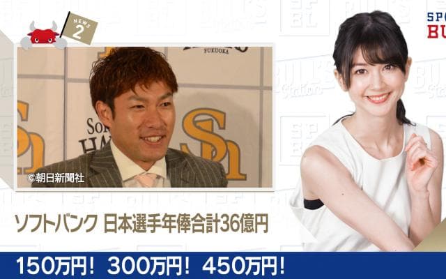 12/27 DAILYスポーツニュース キャスター：エイミー