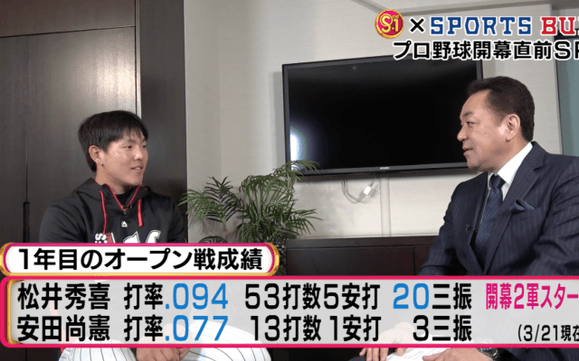 〜開幕直前スペシャル対談〜　安田尚憲 × 槙原寛己 vol.3「目標は松井秀喜超え」