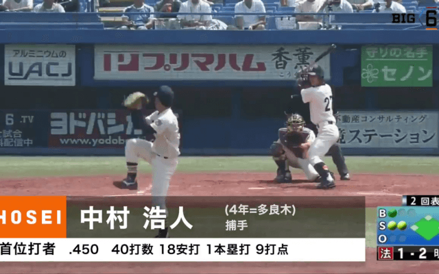 【BIG6's Top 3 players 】打率ランキング