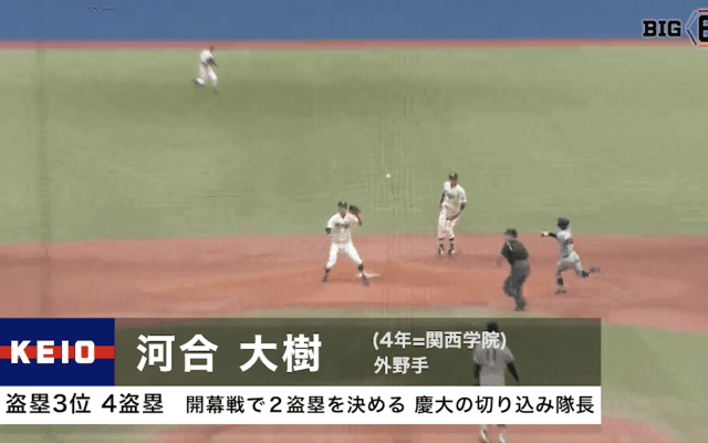 【BIG6's Top 3 players 】盗塁ランキング