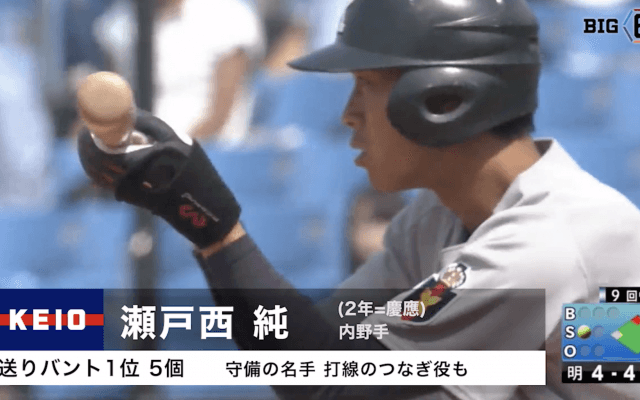 【BIG6's Top 3 players 】送りバントランキング