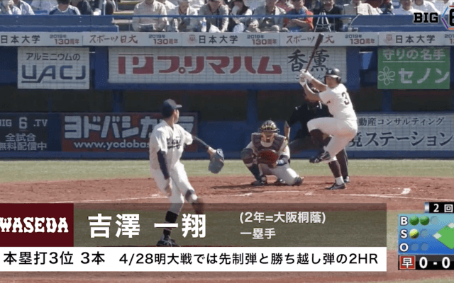 【BIG6's Top 3 players 】HRランキング