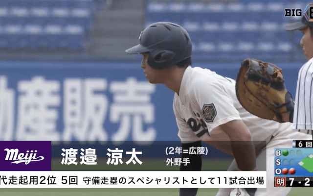 【BIG6's Top 3 players 】代走ランキング