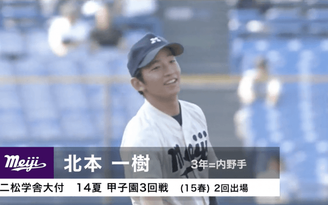【甲子園出場校OB】二松學舍大付　鈴木誠也２世目指す大砲候補