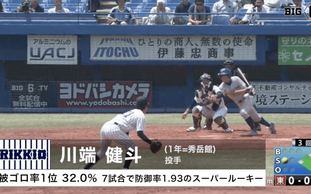 【BIG6's Top 3 players】ゴロを打たせる投手ランキング