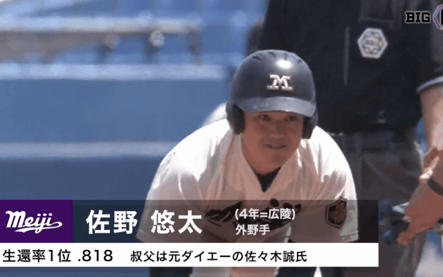 【BIG6's Top 3 players】生還率ランキング