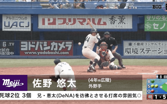 【BIG6's Top 3 players】死球ランキング