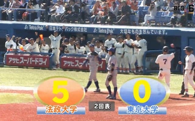 【ハイライト】法政大学 対 東京大学 2回戦