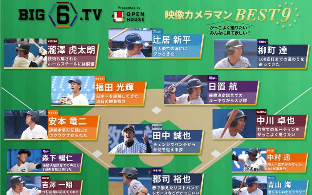 【BIG6.TV ベストナイン♢カメラマン編】全選手まとめ