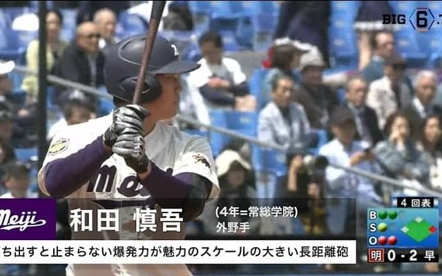 【HR滞空時間長いランキング】