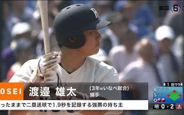 【HR滞空時間短いランキング】