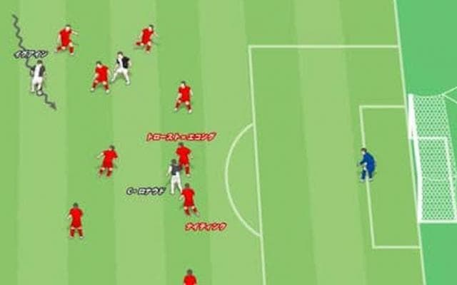 ロナウドがゴールを量産できる要因を分析。駆け引きのポイントは？