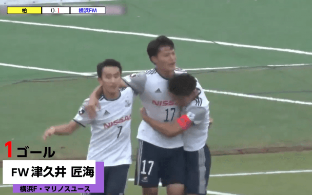 高円宮杯JFA U-18サッカープレミアリーグ2020関東 第3節ゴール集