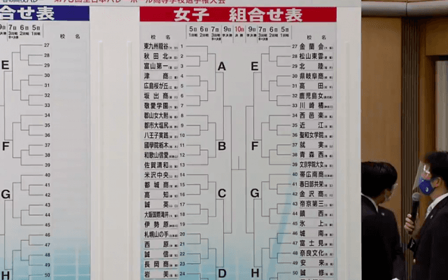 春の高校バレー 女子対戦カード決まる 1月5日開幕