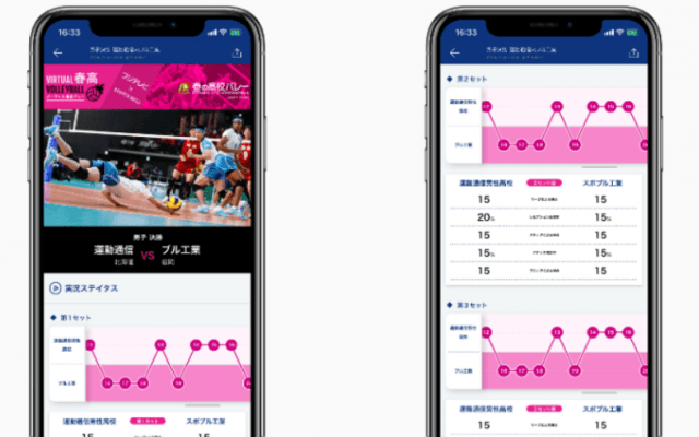 【NEWS RELEASE】マルチアングル動画で春高バレーの新たな観戦体験を提供 ～4画面の複数アングルをプレイに合わせて自由に切り替え迫力の視聴スタイルを実現～