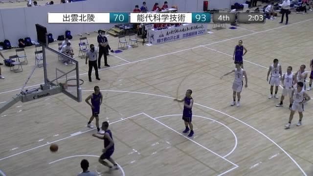 7月25日 インターハイ2021 デイリーハイライト