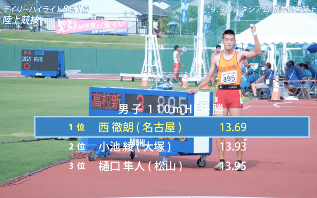8月1日 インターハイ2021 デイリーハイライト