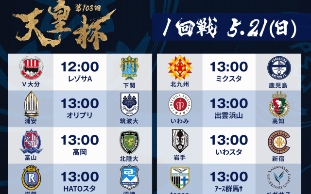 ⚽️サッカー天皇杯〜きょうも全国各地で1回戦❗️Jクラブ挑む🔥熱血クラブはどこに⁉️
