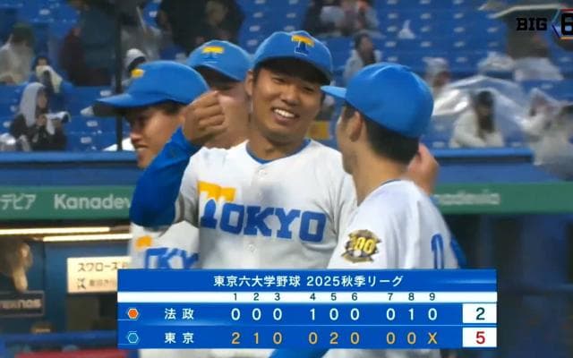 【ハイライト】法政大学 対 東京大学